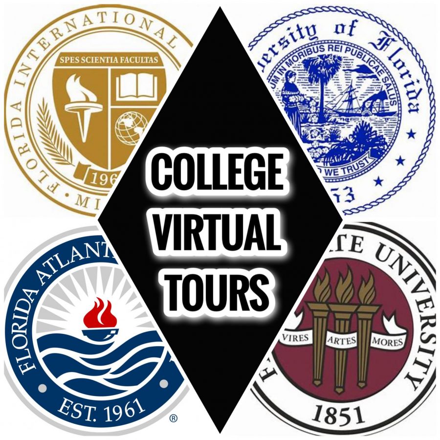 Due to the current pandemic, college visits will be virtual all year long. 