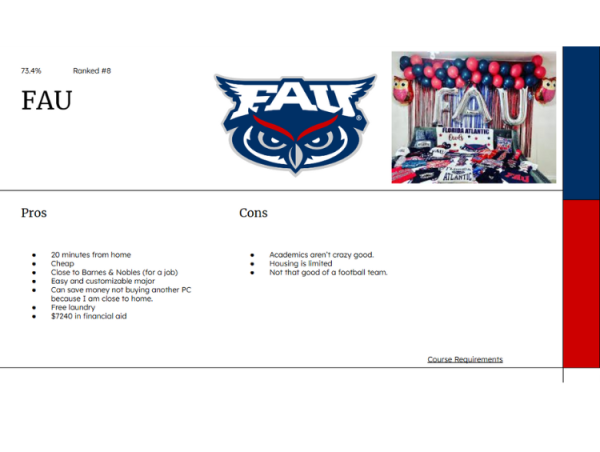 My pros and cons list that I made for Florida Atlantic University to help me decide where to commit to for college.