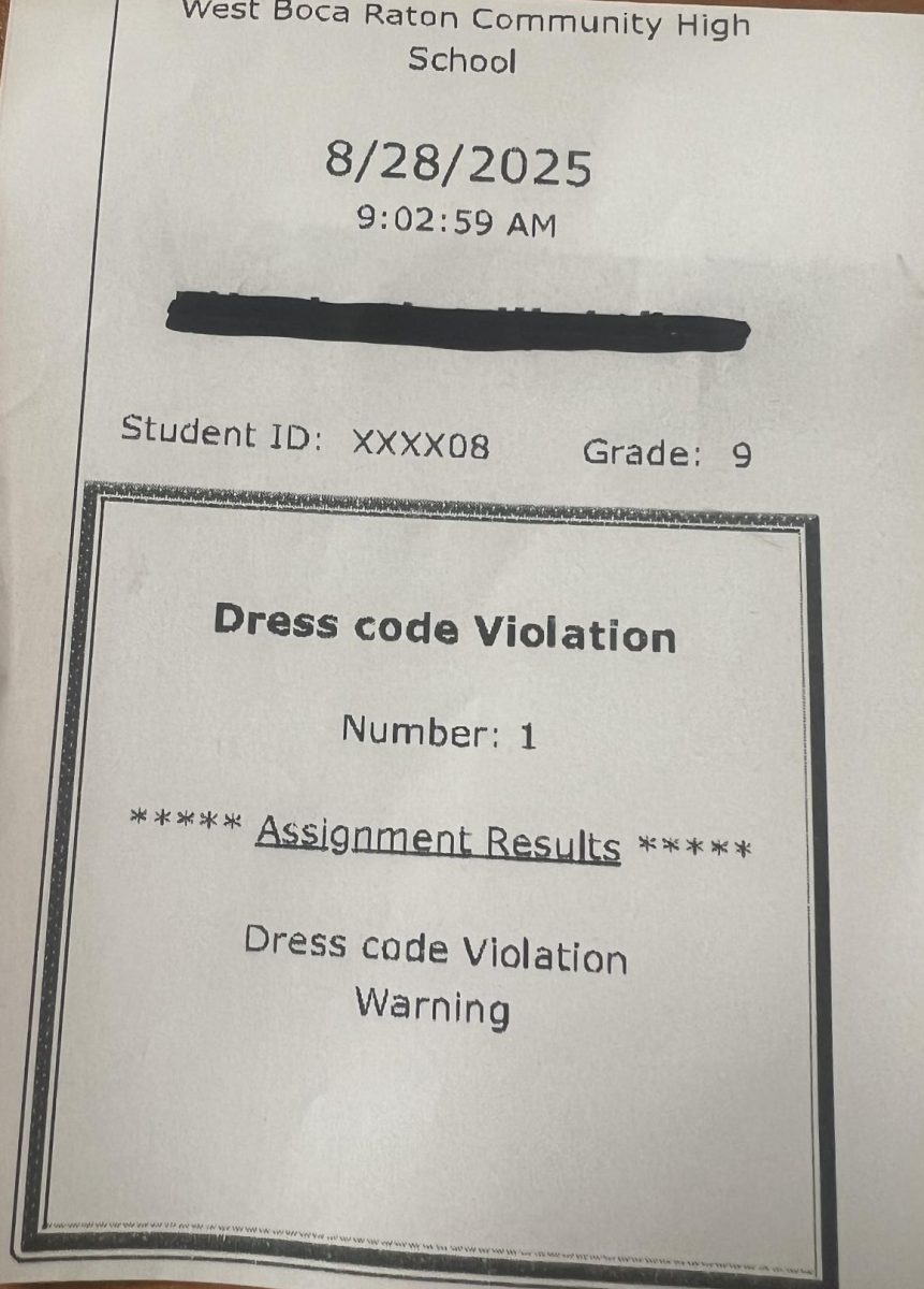 Dress code style standards!