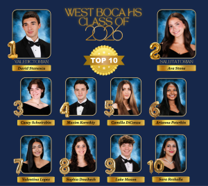 Rounding out the top ten!:
#6 Ariana Peterkin
#7 Valentina Lopez
#8 Sophia Douihech
#9 Luke Mason
#10 Sara Rezkalla